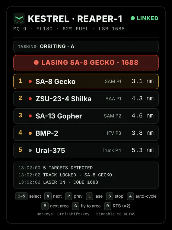 Kneeboard view: drone status, active laser, target list and hotkeys